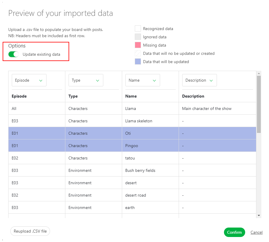 Import data copy paste data